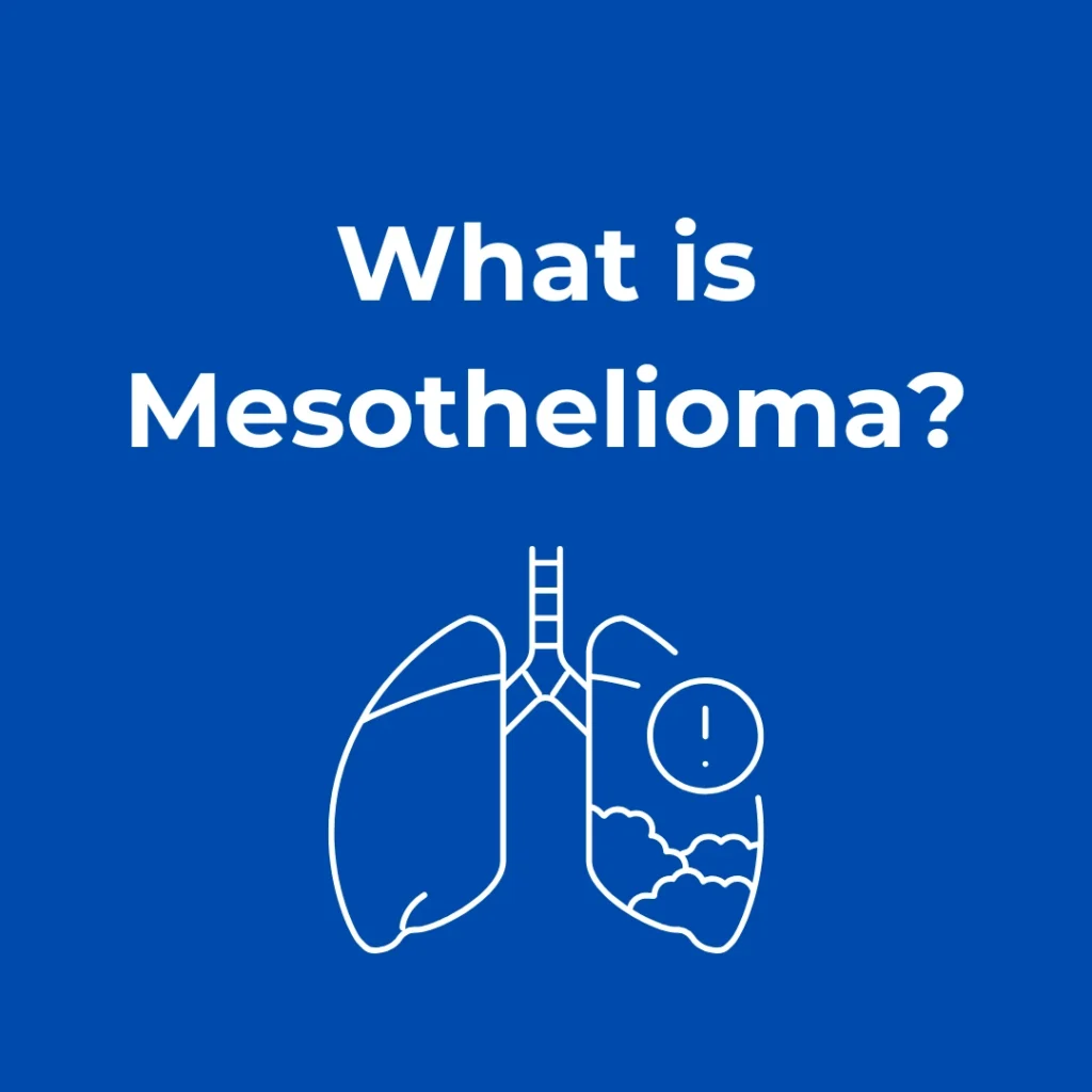 What is Mesothelioma?