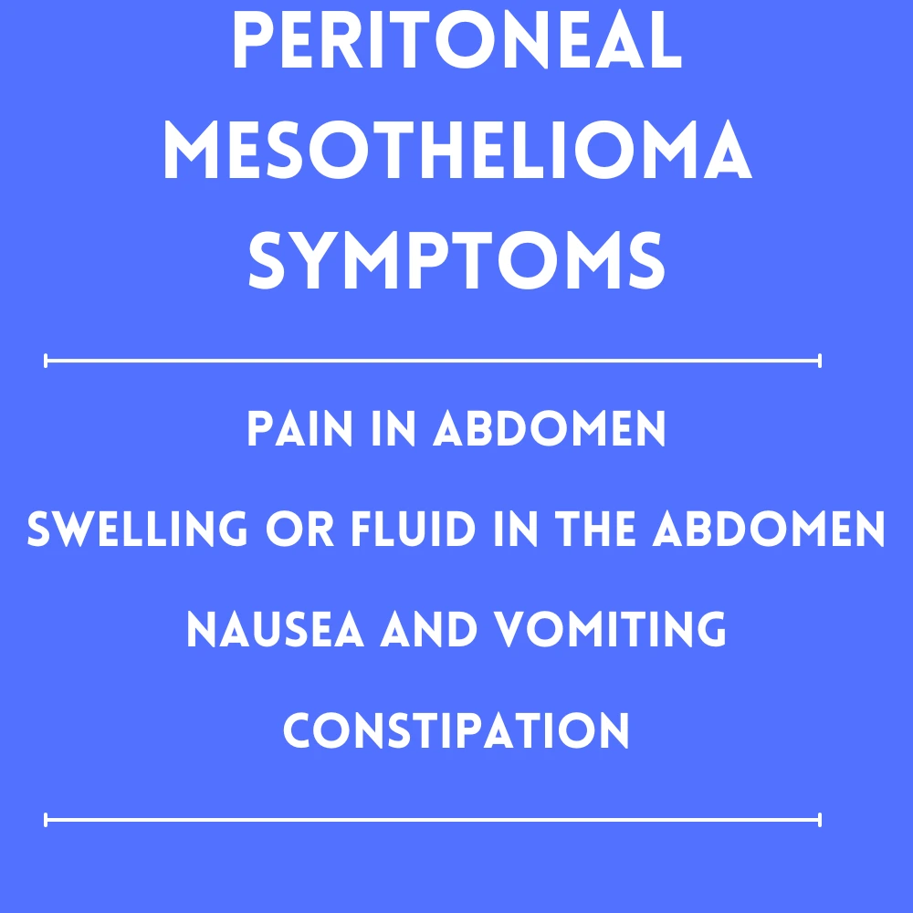 Symptoms of peritoneal mesothelioma