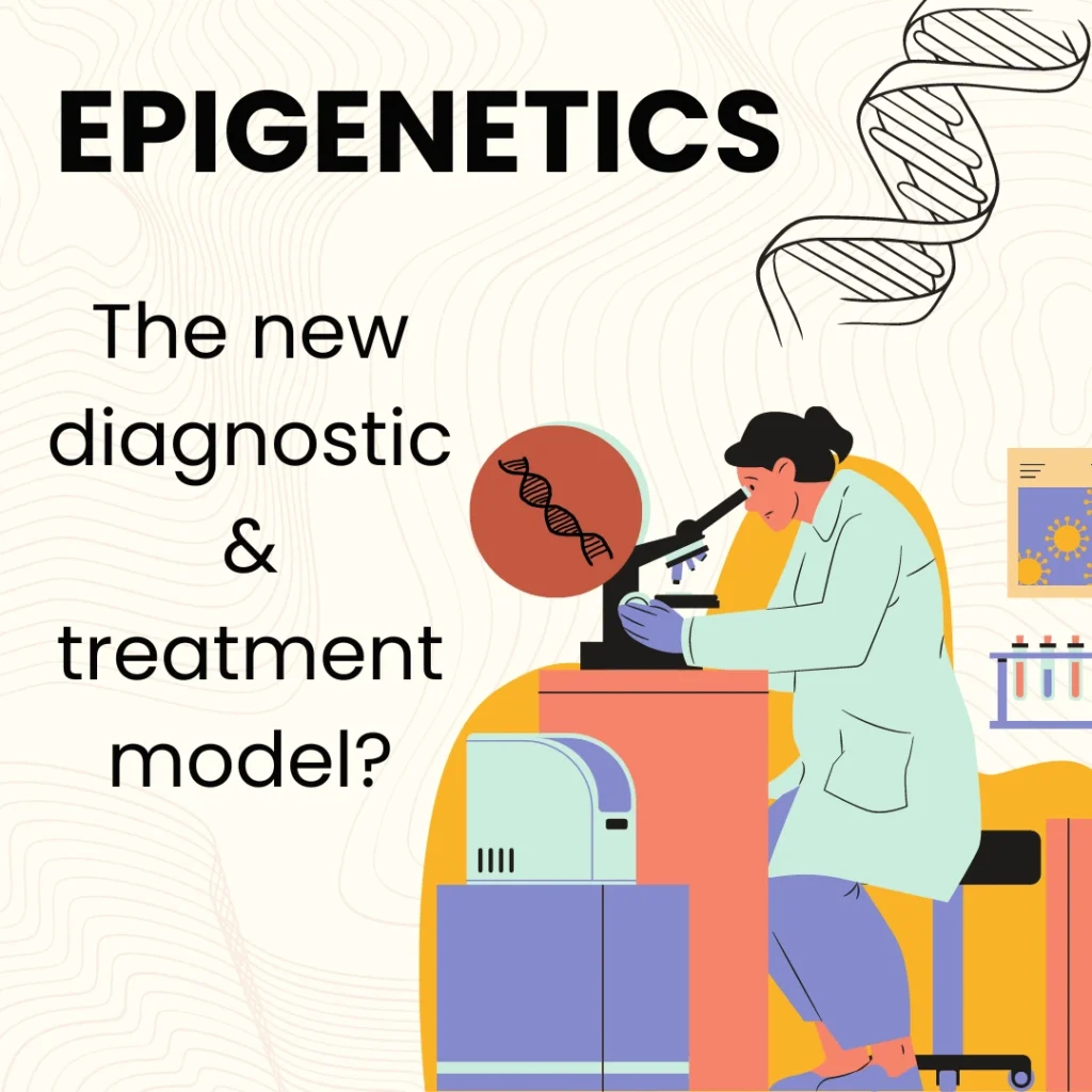 Epigenetics graphic