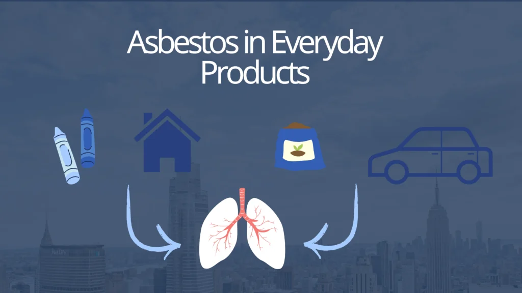 Asbestos in everyday products