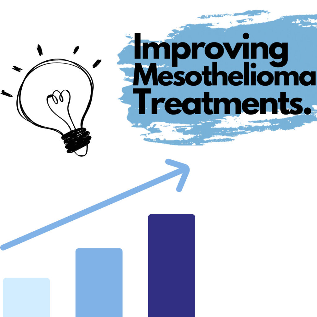 Improving Mesothelioma Treatments