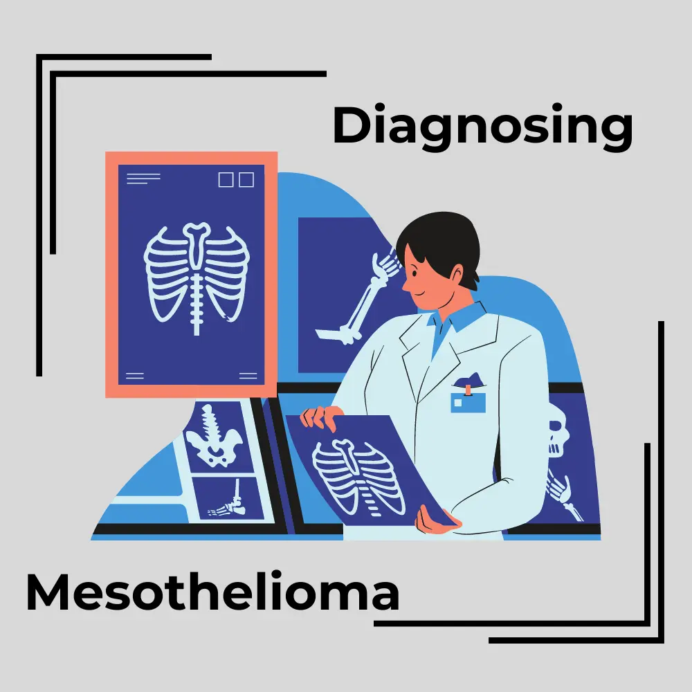 Diagnosing Mesothelioma