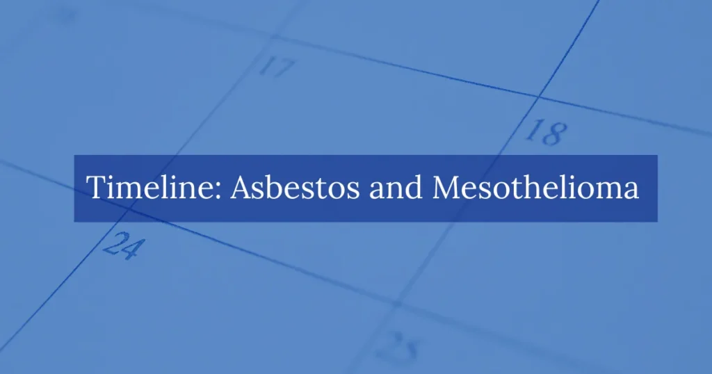 Timeline Asbestos and Mesothelioma