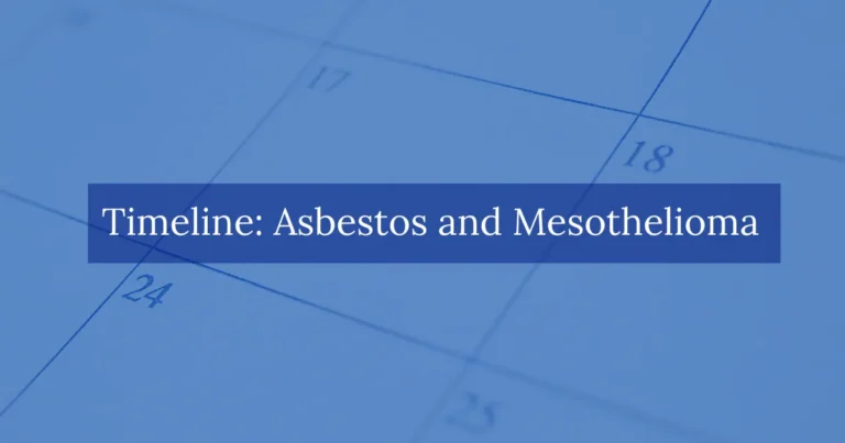 Timeline Asbestos and Mesothelioma