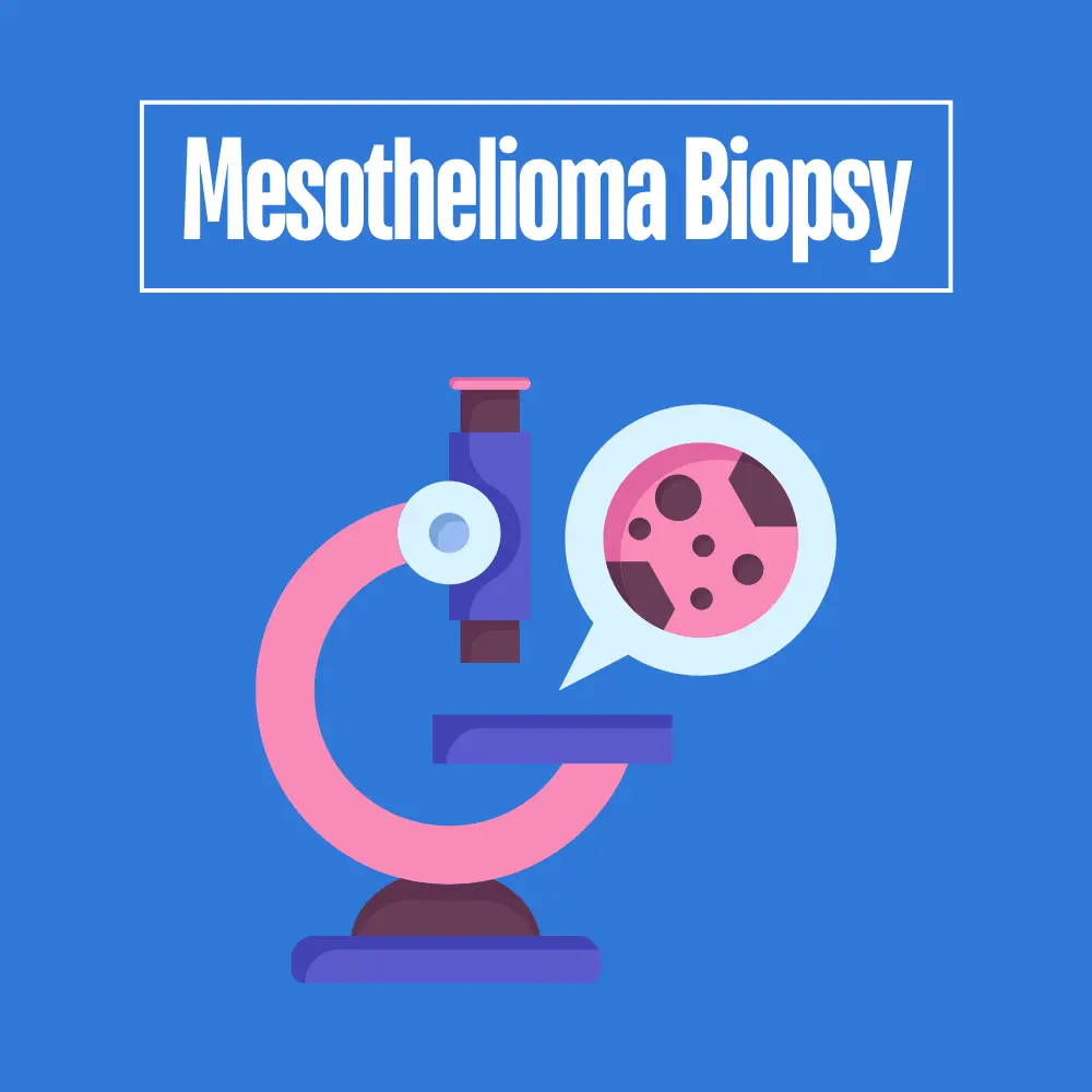 Mesothelioma Biopsy