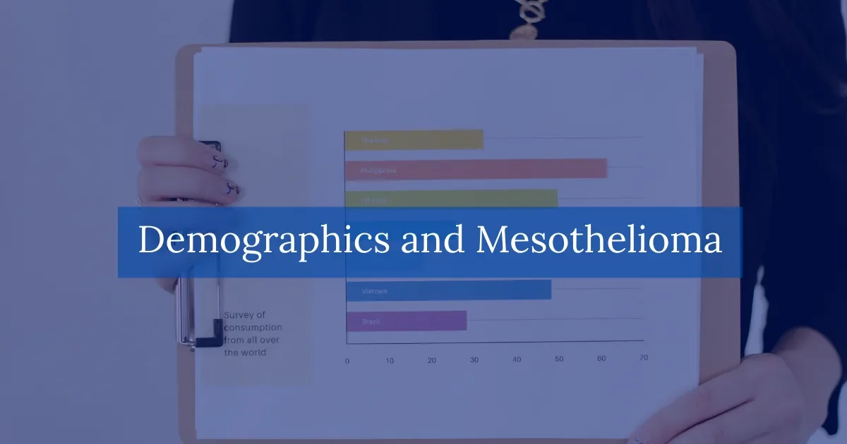 Demographics and Mesothelioma