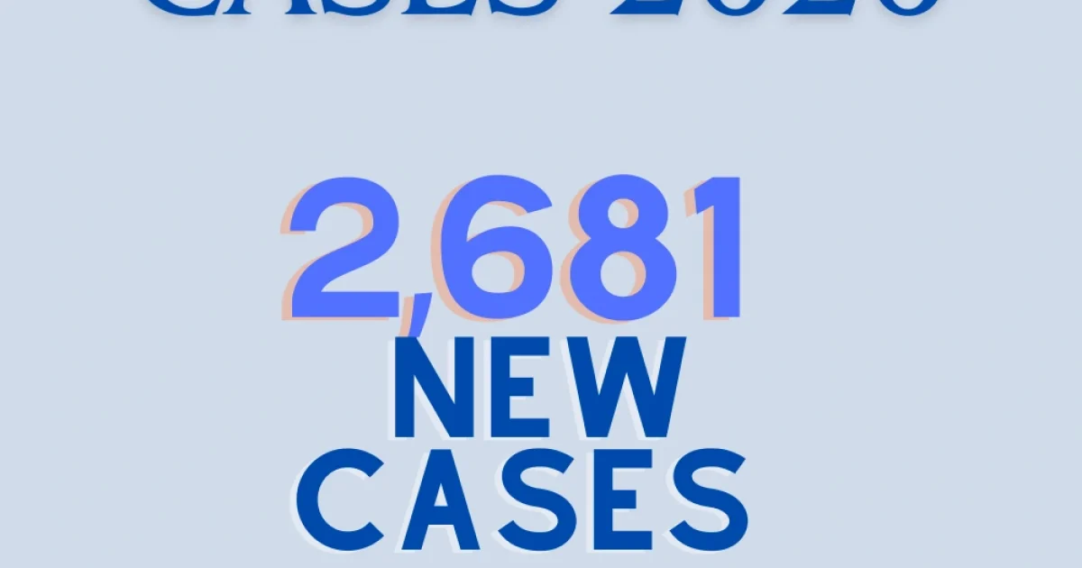 Mesothelioma cases in 2020